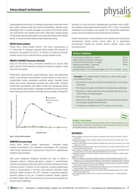 TABLETKI NA DETOKSYKACJĘ WĄTROBY (DETOX+) 30 szt. - PHYSALIS PHYSALIS (olejki eteryczne, suplementy)
