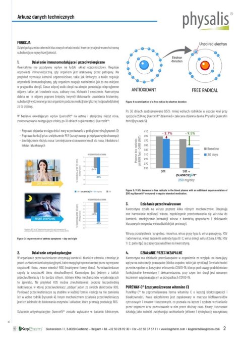 KWERCETYNA FORTE 30 TABLETEK - PHYSALIS PHYSALIS (olejki eteryczne, suplementy)