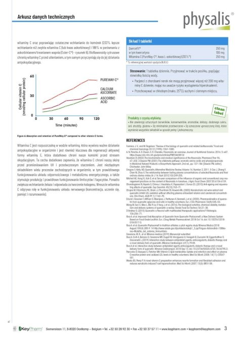 KWERCETYNA FORTE 30 TABLETEK - PHYSALIS PHYSALIS (olejki eteryczne, suplementy)