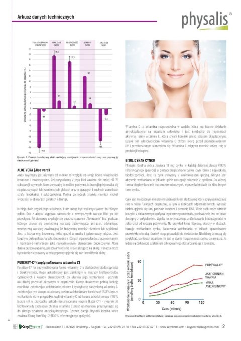 TABLETKI NA POPRAWĘ KONDYCJI SKÓRY 30 szt.- PHYSALIS PHYSALIS (olejki eteryczne, suplementy)