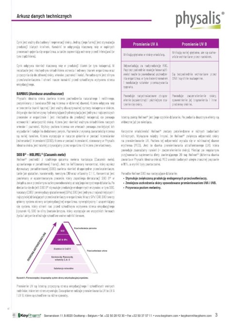 TABLETKI NA POPRAWĘ KONDYCJI SKÓRY 30 szt.- PHYSALIS PHYSALIS (olejki eteryczne, suplementy)