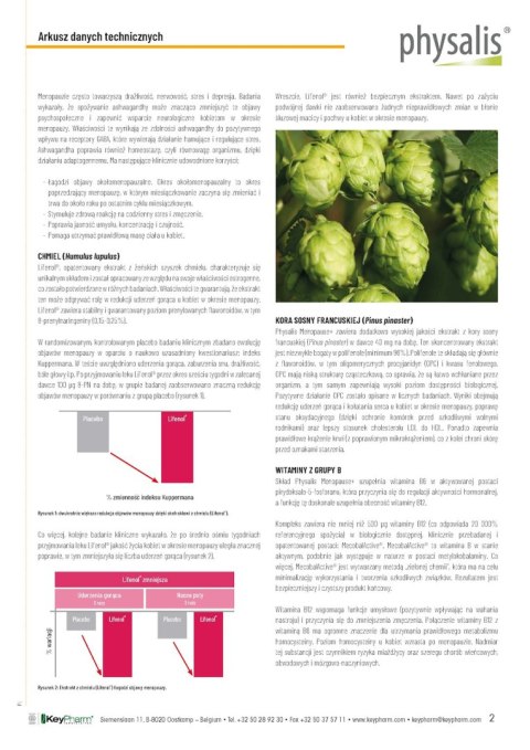 TABLETKI NA MENOPAUZĘ 30 szt. - PHYSALIS PHYSALIS (olejki eteryczne, suplementy)